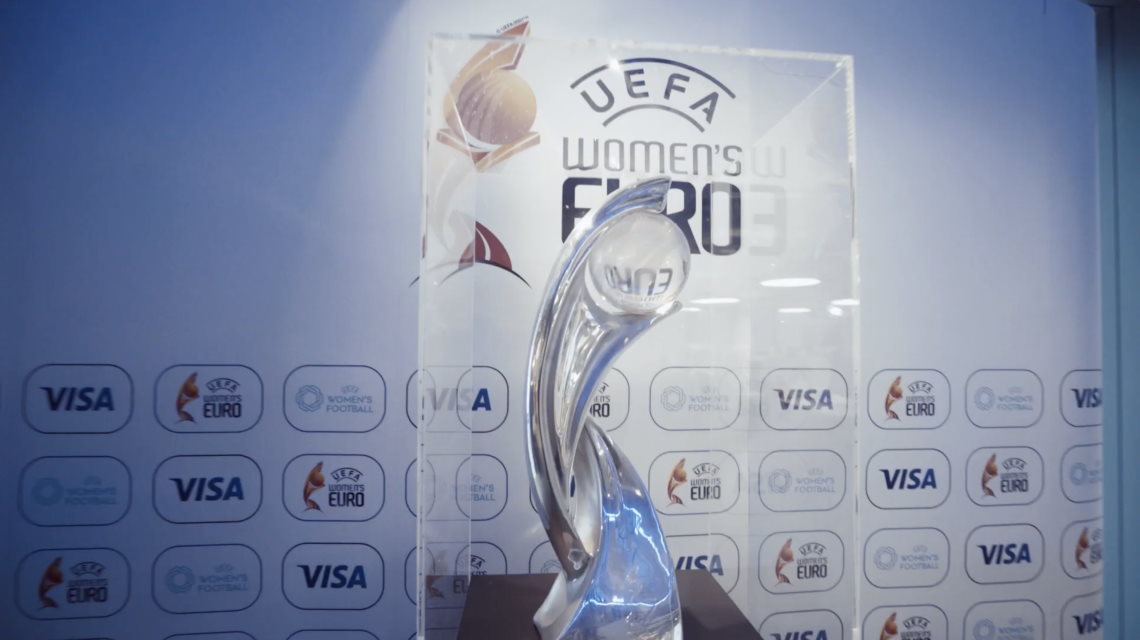 UEFA Women's Euro trophy